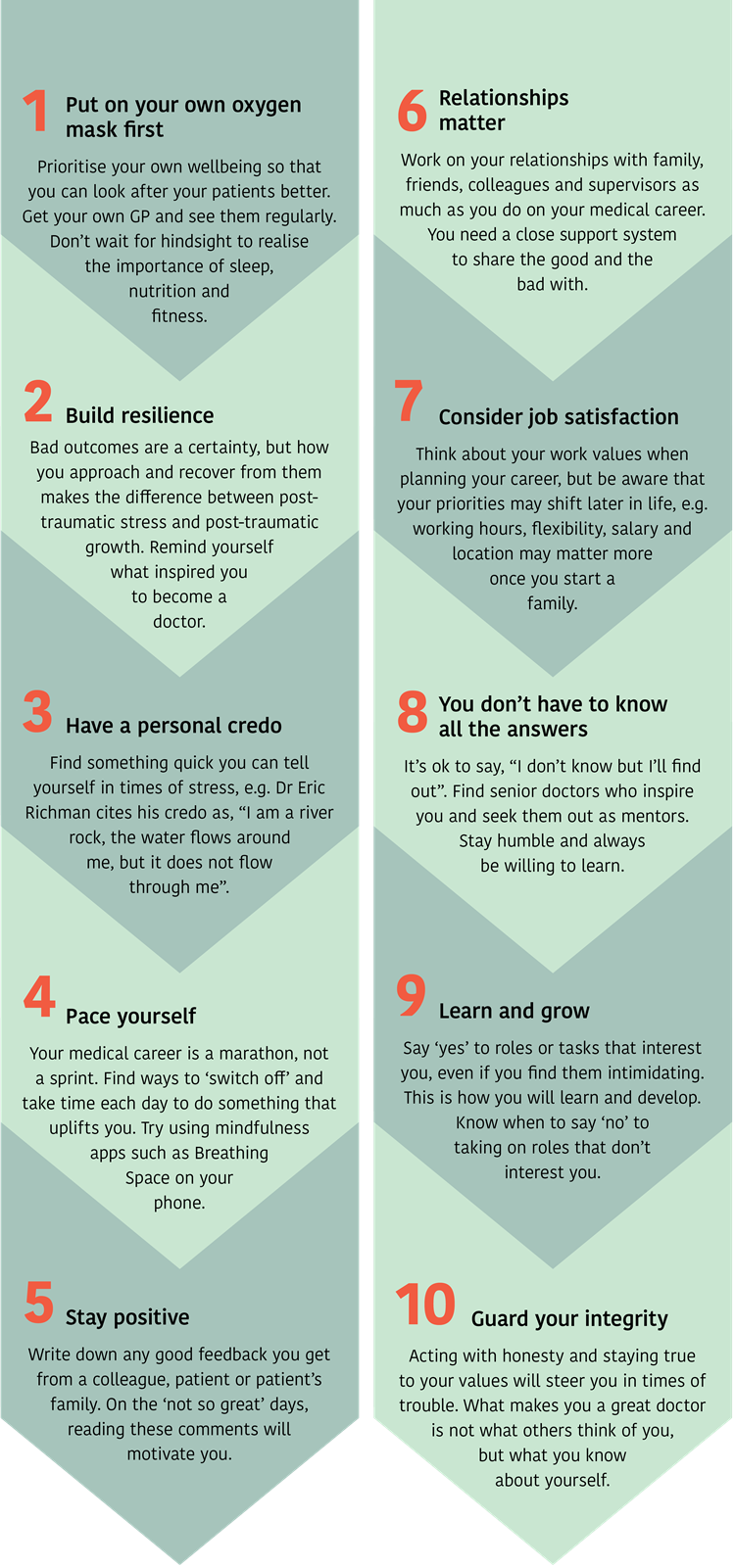 internship survival tips